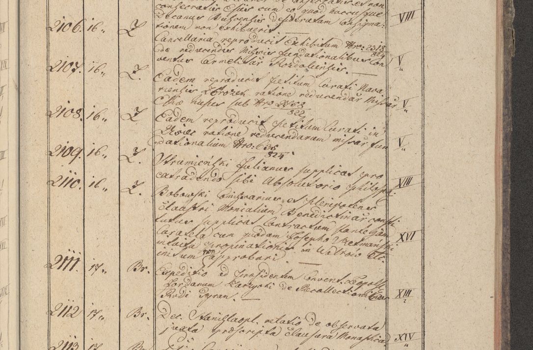 Zdjęcie nr 234 dla obiektu archiwalnego: Protocollon exhibitorum in Ecclesiasticis ex anno 1825