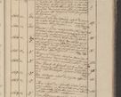 Zdjęcie nr 238 dla obiektu archiwalnego: Protocollon exhibitorum in Ecclesiasticis ex anno 1825