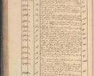 Zdjęcie nr 225 dla obiektu archiwalnego: Protocollon exhibitorum in Ecclesiasticis ex anno 1825