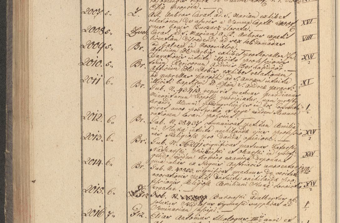 Zdjęcie nr 227 dla obiektu archiwalnego: Protocollon exhibitorum in Ecclesiasticis ex anno 1825