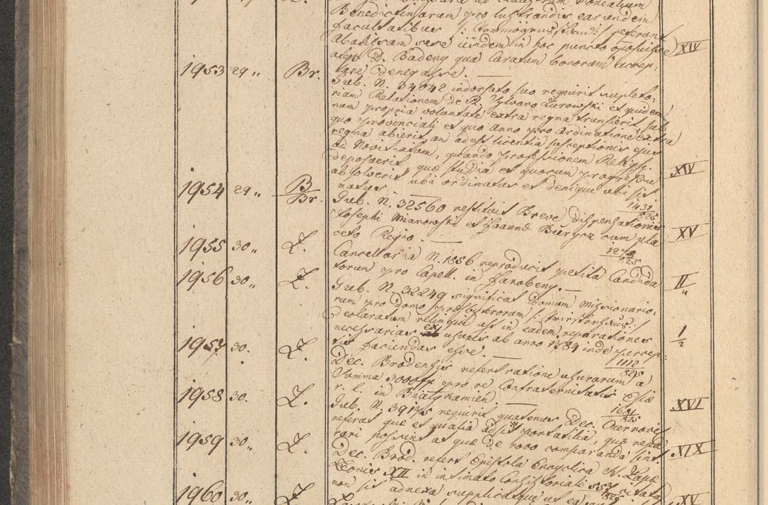 Zdjęcie nr 223 dla obiektu archiwalnego: Protocollon exhibitorum in Ecclesiasticis ex anno 1825