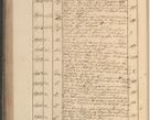 Zdjęcie nr 221 dla obiektu archiwalnego: Protocollon exhibitorum in Ecclesiasticis ex anno 1825