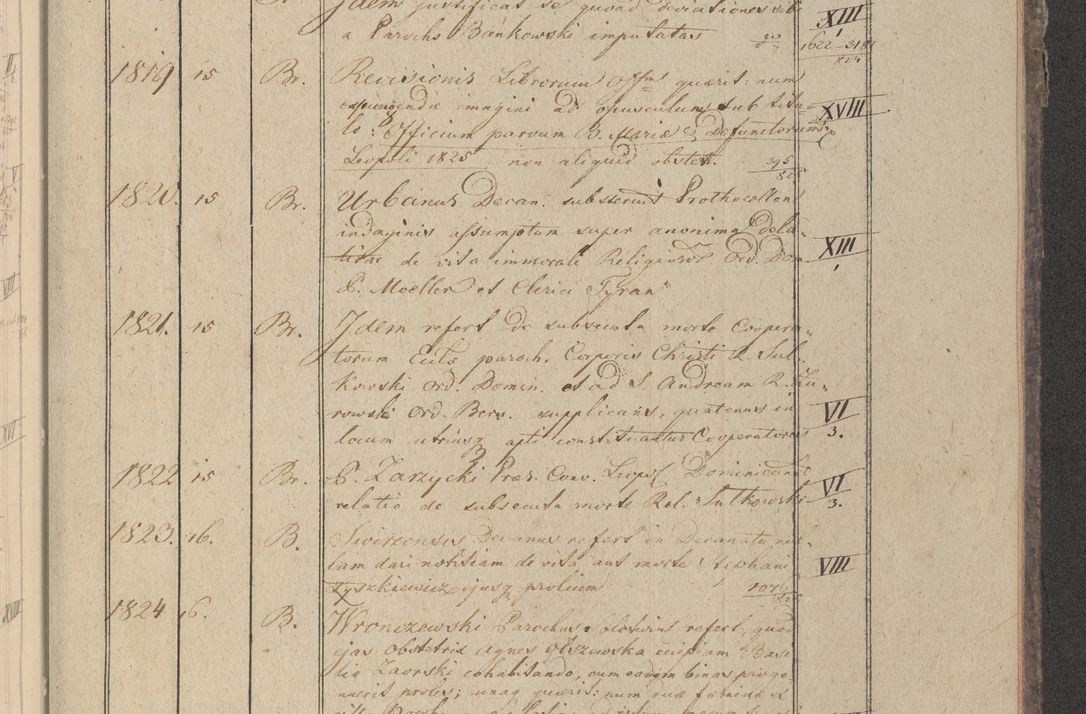 Zdjęcie nr 212 dla obiektu archiwalnego: Protocollon exhibitorum in Ecclesiasticis ex anno 1825