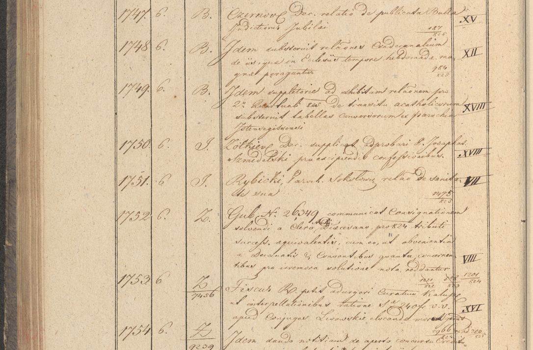 Zdjęcie nr 205 dla obiektu archiwalnego: Protocollon exhibitorum in Ecclesiasticis ex anno 1825
