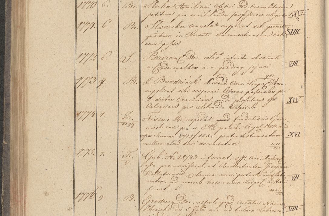 Zdjęcie nr 207 dla obiektu archiwalnego: Protocollon exhibitorum in Ecclesiasticis ex anno 1825