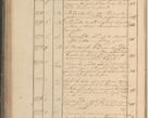 Zdjęcie nr 207 dla obiektu archiwalnego: Protocollon exhibitorum in Ecclesiasticis ex anno 1825