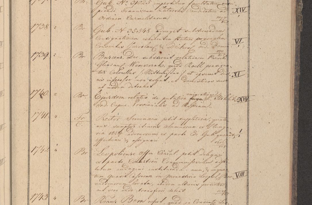 Zdjęcie nr 204 dla obiektu archiwalnego: Protocollon exhibitorum in Ecclesiasticis ex anno 1825