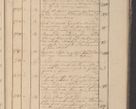 Zdjęcie nr 204 dla obiektu archiwalnego: Protocollon exhibitorum in Ecclesiasticis ex anno 1825