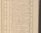 Zdjęcie nr 208 dla obiektu archiwalnego: Protocollon exhibitorum in Ecclesiasticis ex anno 1825