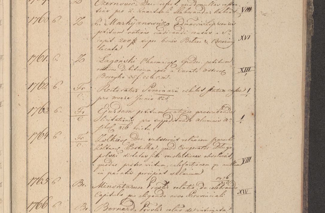Zdjęcie nr 206 dla obiektu archiwalnego: Protocollon exhibitorum in Ecclesiasticis ex anno 1825