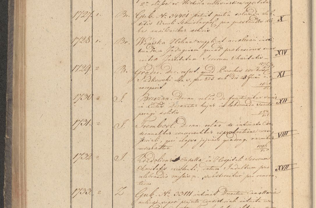 Zdjęcie nr 203 dla obiektu archiwalnego: Protocollon exhibitorum in Ecclesiasticis ex anno 1825