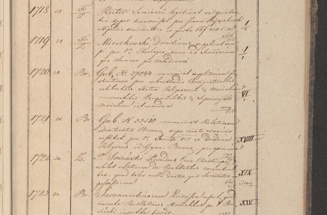 Zdjęcie nr 202 dla obiektu archiwalnego: Protocollon exhibitorum in Ecclesiasticis ex anno 1825