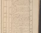 Zdjęcie nr 198 dla obiektu archiwalnego: Protocollon exhibitorum in Ecclesiasticis ex anno 1825