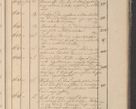 Zdjęcie nr 194 dla obiektu archiwalnego: Protocollon exhibitorum in Ecclesiasticis ex anno 1825