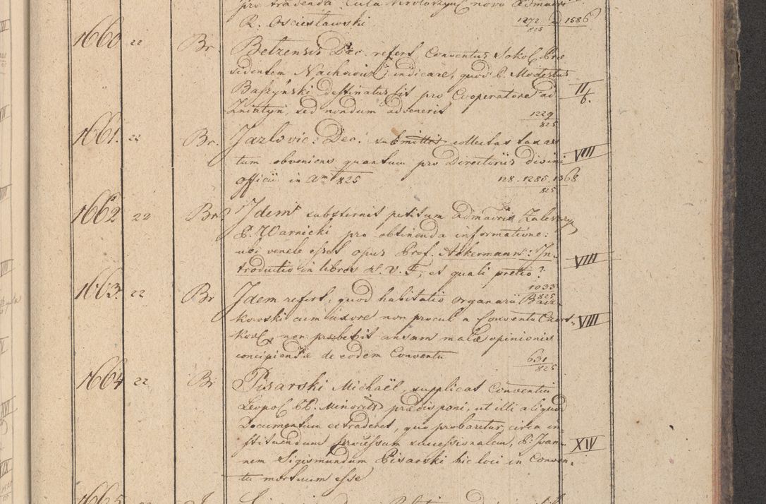 Zdjęcie nr 196 dla obiektu archiwalnego: Protocollon exhibitorum in Ecclesiasticis ex anno 1825