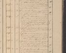 Zdjęcie nr 188 dla obiektu archiwalnego: Protocollon exhibitorum in Ecclesiasticis ex anno 1825