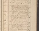 Zdjęcie nr 190 dla obiektu archiwalnego: Protocollon exhibitorum in Ecclesiasticis ex anno 1825