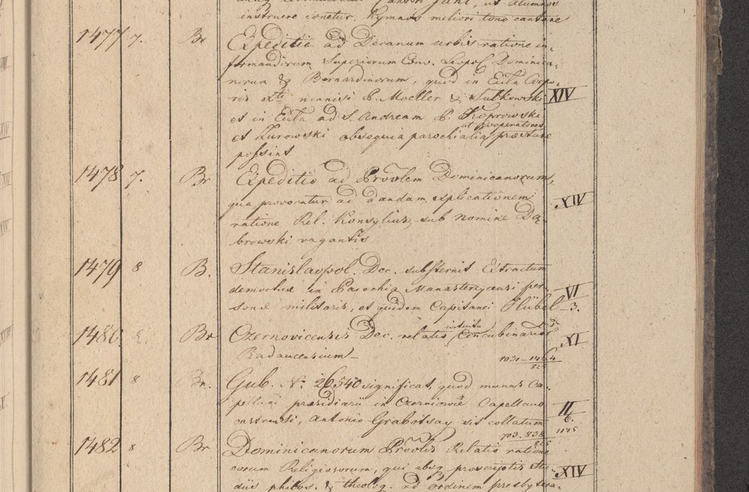 Zdjęcie nr 176 dla obiektu archiwalnego: Protocollon exhibitorum in Ecclesiasticis ex anno 1825