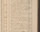 Zdjęcie nr 176 dla obiektu archiwalnego: Protocollon exhibitorum in Ecclesiasticis ex anno 1825