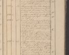 Zdjęcie nr 180 dla obiektu archiwalnego: Protocollon exhibitorum in Ecclesiasticis ex anno 1825