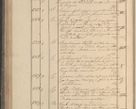 Zdjęcie nr 179 dla obiektu archiwalnego: Protocollon exhibitorum in Ecclesiasticis ex anno 1825