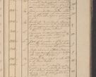 Zdjęcie nr 172 dla obiektu archiwalnego: Protocollon exhibitorum in Ecclesiasticis ex anno 1825