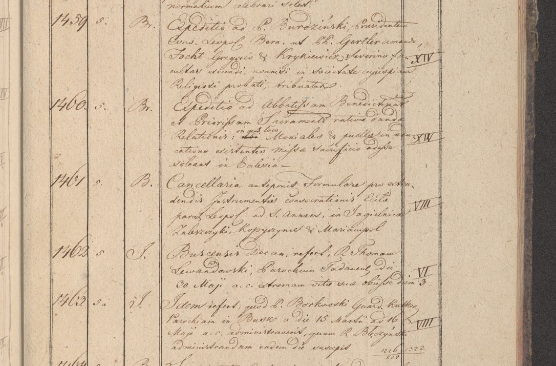 Zdjęcie nr 174 dla obiektu archiwalnego: Protocollon exhibitorum in Ecclesiasticis ex anno 1825