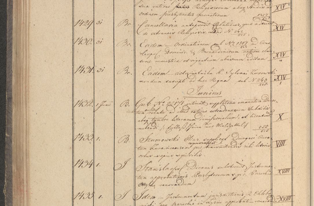 Zdjęcie nr 171 dla obiektu archiwalnego: Protocollon exhibitorum in Ecclesiasticis ex anno 1825
