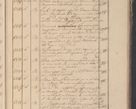 Zdjęcie nr 164 dla obiektu archiwalnego: Protocollon exhibitorum in Ecclesiasticis ex anno 1825