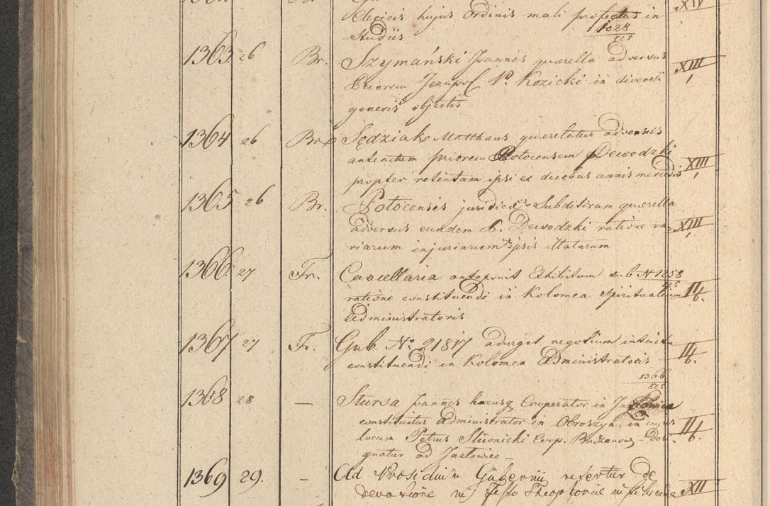 Zdjęcie nr 165 dla obiektu archiwalnego: Protocollon exhibitorum in Ecclesiasticis ex anno 1825