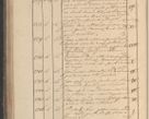 Zdjęcie nr 163 dla obiektu archiwalnego: Protocollon exhibitorum in Ecclesiasticis ex anno 1825