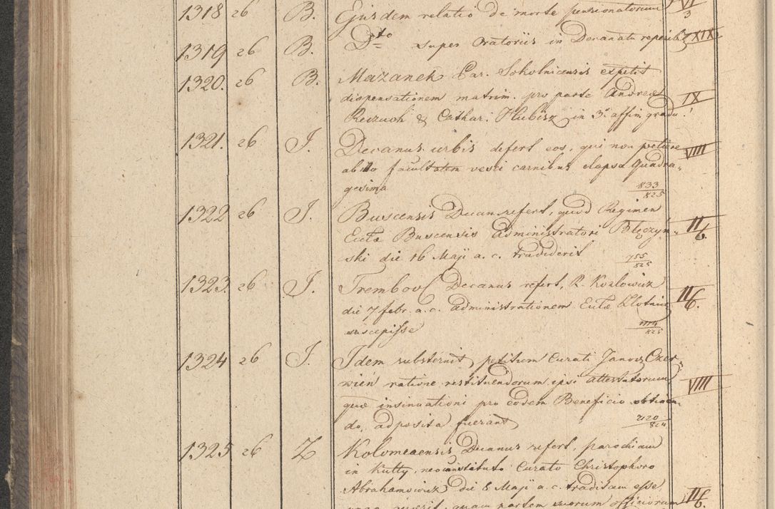 Zdjęcie nr 161 dla obiektu archiwalnego: Protocollon exhibitorum in Ecclesiasticis ex anno 1825