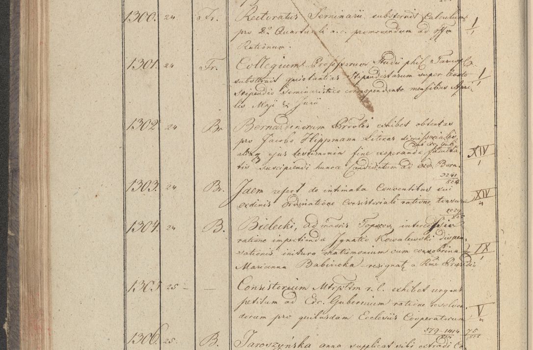 Zdjęcie nr 159 dla obiektu archiwalnego: Protocollon exhibitorum in Ecclesiasticis ex anno 1825