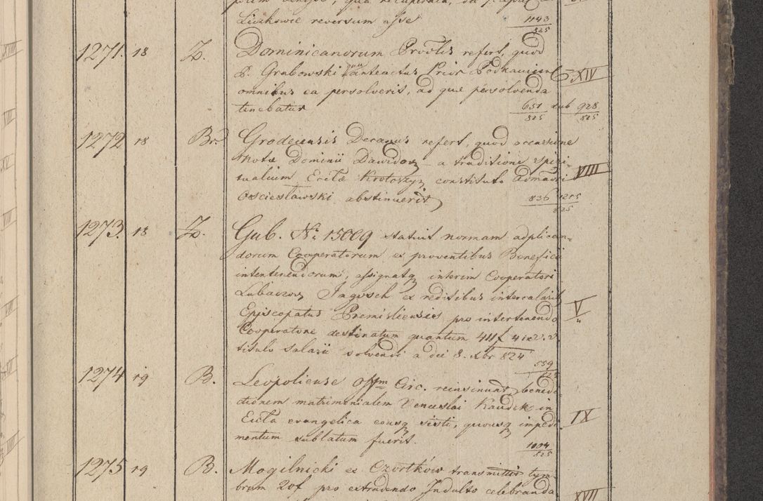 Zdjęcie nr 156 dla obiektu archiwalnego: Protocollon exhibitorum in Ecclesiasticis ex anno 1825