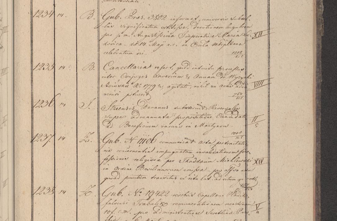 Zdjęcie nr 152 dla obiektu archiwalnego: Protocollon exhibitorum in Ecclesiasticis ex anno 1825