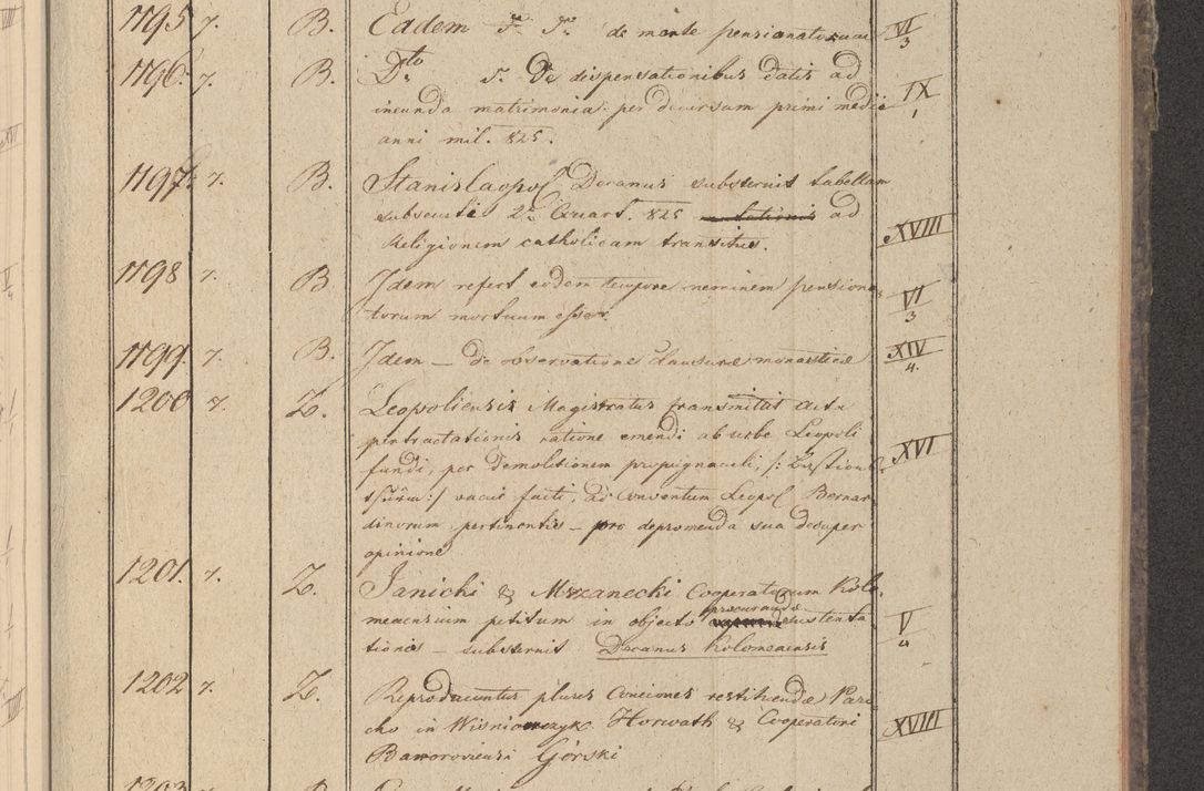 Zdjęcie nr 148 dla obiektu archiwalnego: Protocollon exhibitorum in Ecclesiasticis ex anno 1825