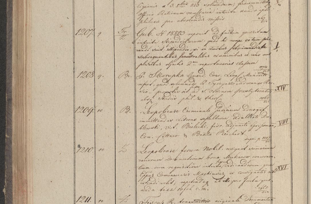 Zdjęcie nr 149 dla obiektu archiwalnego: Protocollon exhibitorum in Ecclesiasticis ex anno 1825