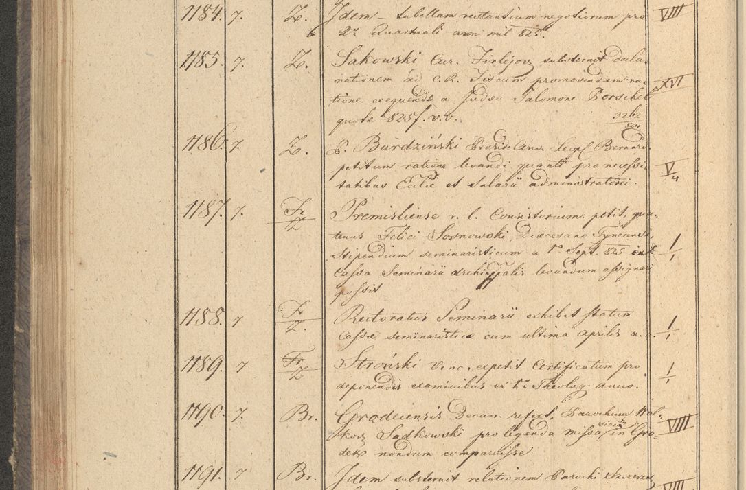 Zdjęcie nr 147 dla obiektu archiwalnego: Protocollon exhibitorum in Ecclesiasticis ex anno 1825