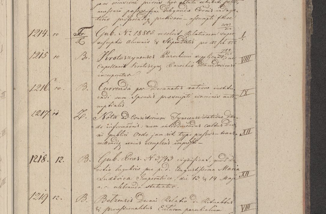 Zdjęcie nr 150 dla obiektu archiwalnego: Protocollon exhibitorum in Ecclesiasticis ex anno 1825