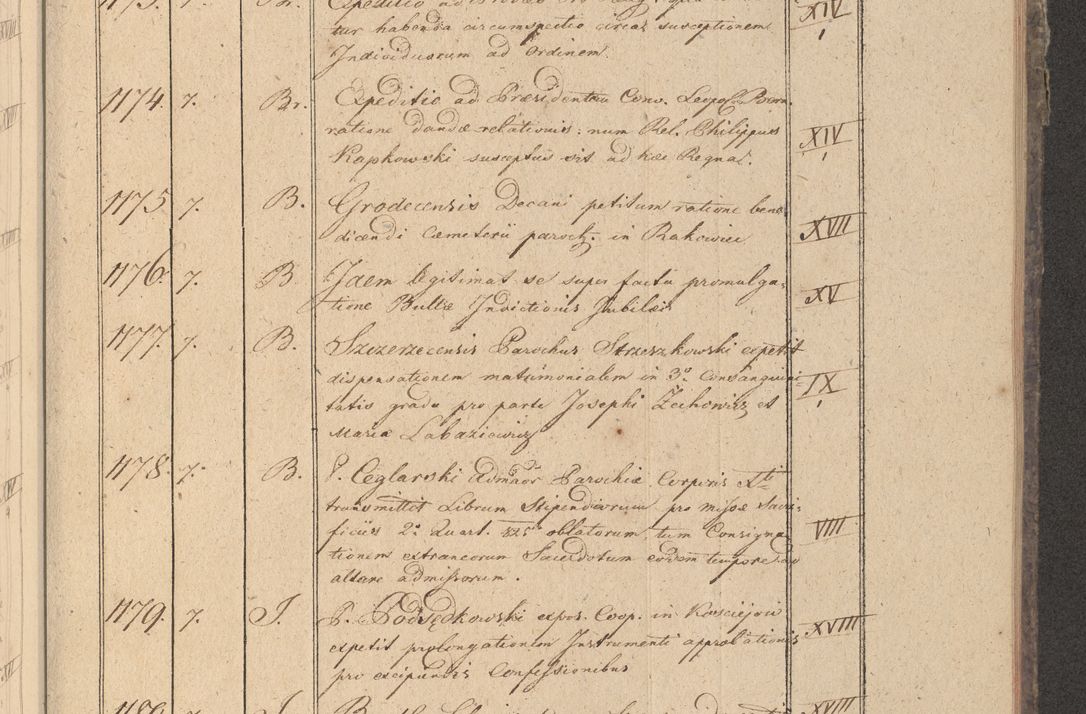 Zdjęcie nr 146 dla obiektu archiwalnego: Protocollon exhibitorum in Ecclesiasticis ex anno 1825