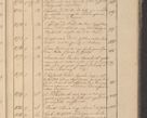 Zdjęcie nr 146 dla obiektu archiwalnego: Protocollon exhibitorum in Ecclesiasticis ex anno 1825