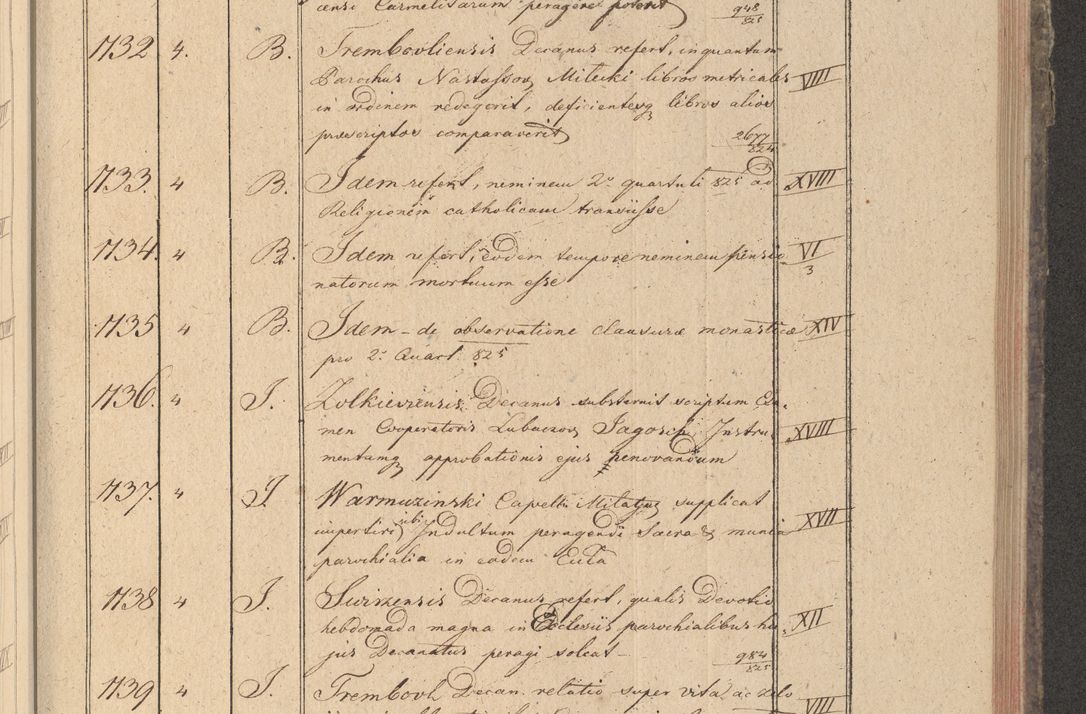 Zdjęcie nr 142 dla obiektu archiwalnego: Protocollon exhibitorum in Ecclesiasticis ex anno 1825