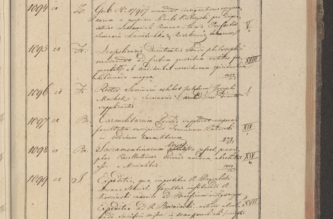 Zdjęcie nr 138 dla obiektu archiwalnego: Protocollon exhibitorum in Ecclesiasticis ex anno 1825