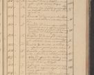 Zdjęcie nr 144 dla obiektu archiwalnego: Protocollon exhibitorum in Ecclesiasticis ex anno 1825