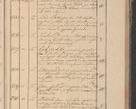 Zdjęcie nr 132 dla obiektu archiwalnego: Protocollon exhibitorum in Ecclesiasticis ex anno 1825