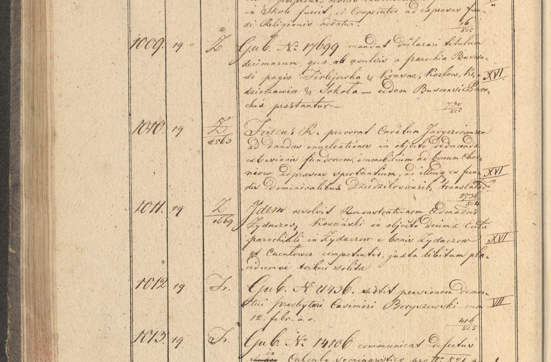 Zdjęcie nr 129 dla obiektu archiwalnego: Protocollon exhibitorum in Ecclesiasticis ex anno 1825