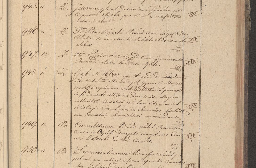Zdjęcie nr 122 dla obiektu archiwalnego: Protocollon exhibitorum in Ecclesiasticis ex anno 1825