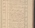 Zdjęcie nr 122 dla obiektu archiwalnego: Protocollon exhibitorum in Ecclesiasticis ex anno 1825