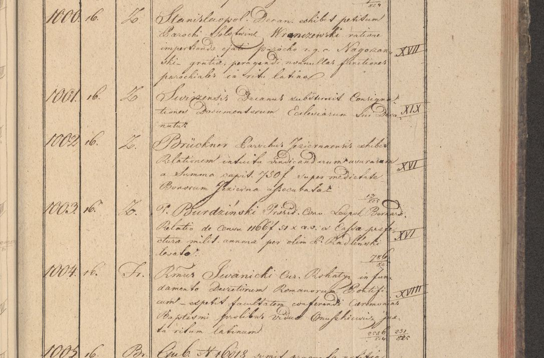 Zdjęcie nr 128 dla obiektu archiwalnego: Protocollon exhibitorum in Ecclesiasticis ex anno 1825