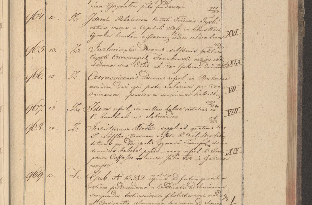 Zdjęcie nr 124 dla obiektu archiwalnego: Protocollon exhibitorum in Ecclesiasticis ex anno 1825